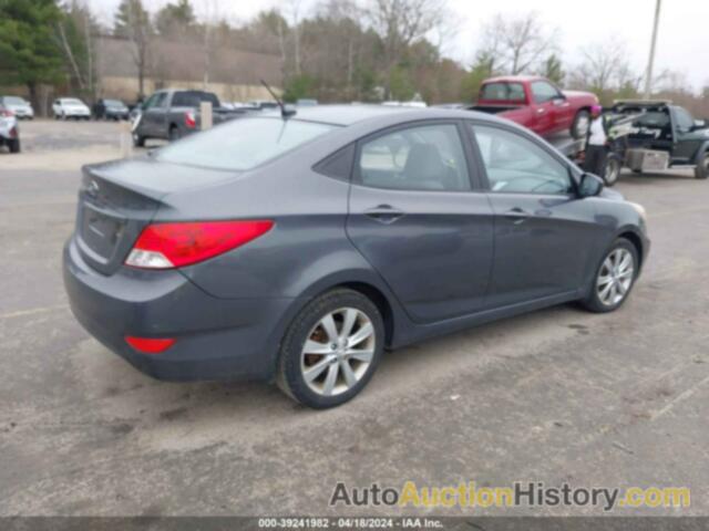 HYUNDAI ACCENT GLS, KMHCU4AE2DU354325