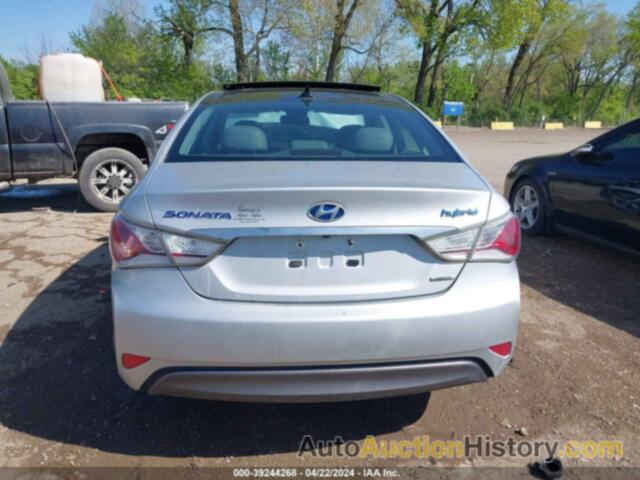 HYUNDAI SONATA HYBRID LIMITED, KMHEC4A49FA124563