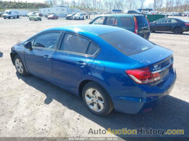 HONDA CIVIC LX, 19XFB2F57FE252881