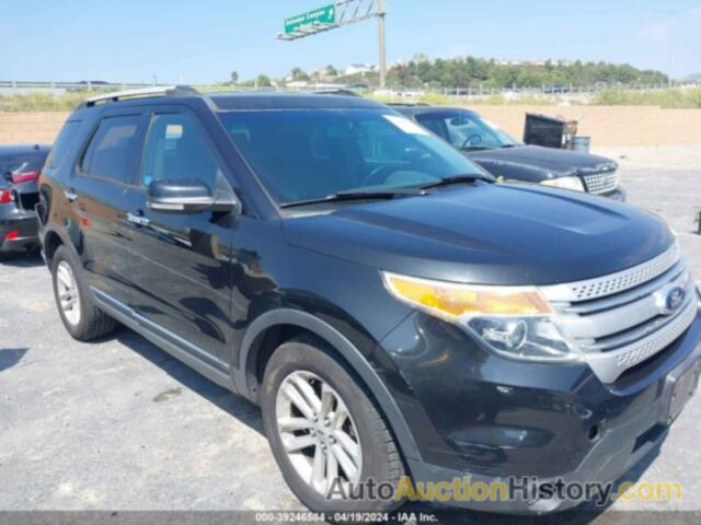 FORD EXPLORER XLT, 1FM5K7D86FGA27496