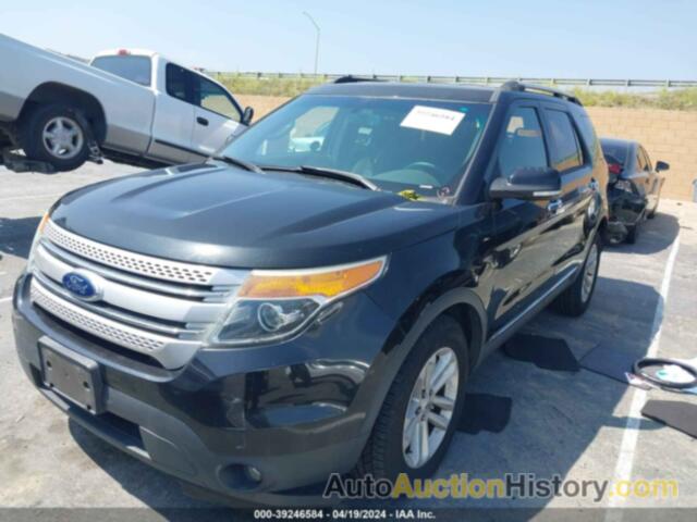 FORD EXPLORER XLT, 1FM5K7D86FGA27496