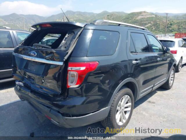 FORD EXPLORER XLT, 1FM5K7D86FGA27496