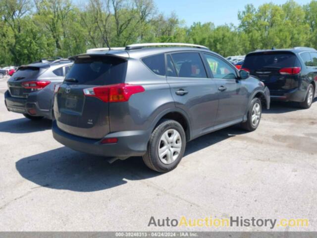 TOYOTA RAV4 LE, 2T3BFREV7FW255541