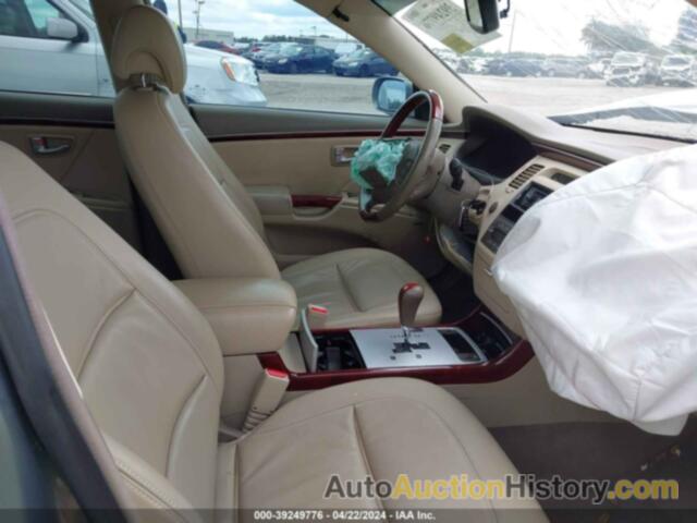 HYUNDAI AZERA SE/LIMITED, KMHFC46F98A285321