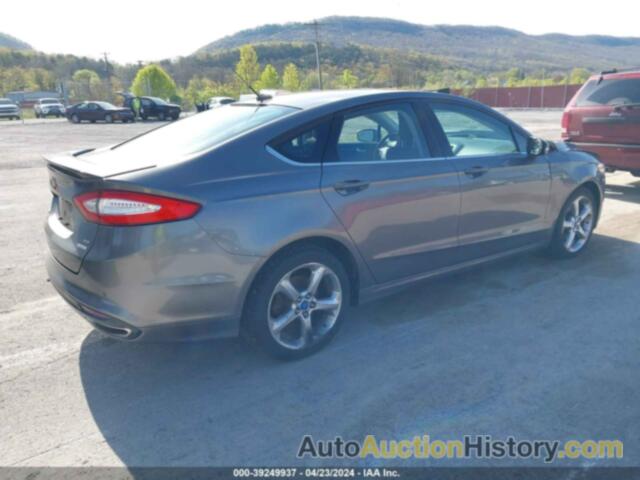 FORD FUSION, 