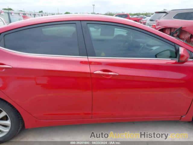 HYUNDAI ELANTRA SE, KMHDH4AE6FU354050