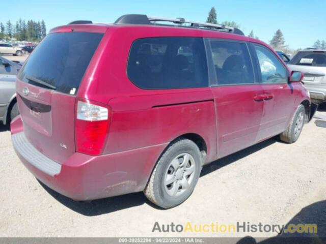 KIA SEDONA LX, KNDMB233776184454