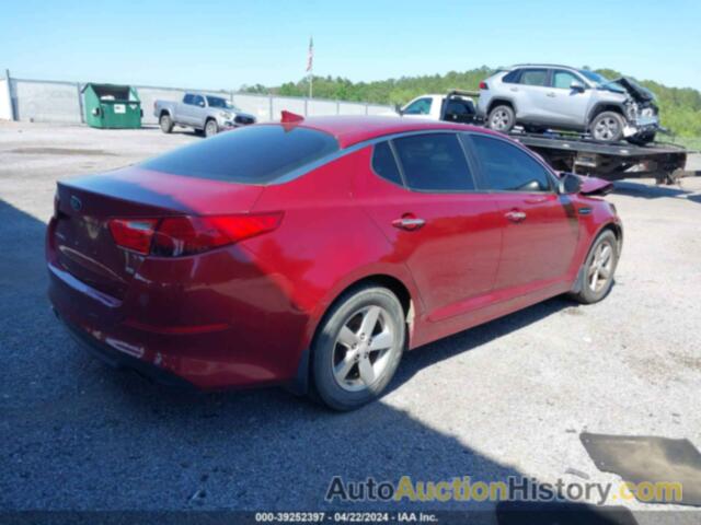 KIA OPTIMA LX, 5XXGM4A79FG487776