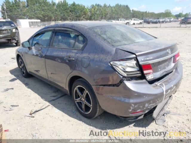 HONDA CIVIC LX, 19XFB2F53FE026949