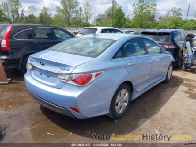 HYUNDAI SONATA HYBRID, KMHEC4A45CA033124