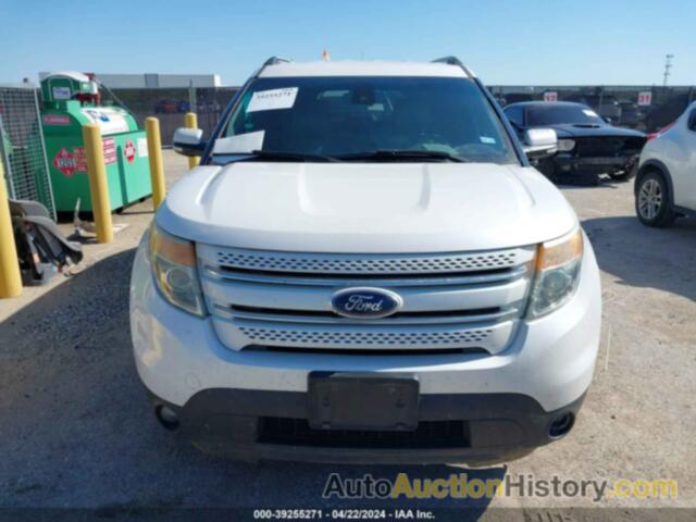 FORD EXPLORER LIMITED, 1FM5K7F95FGA76503