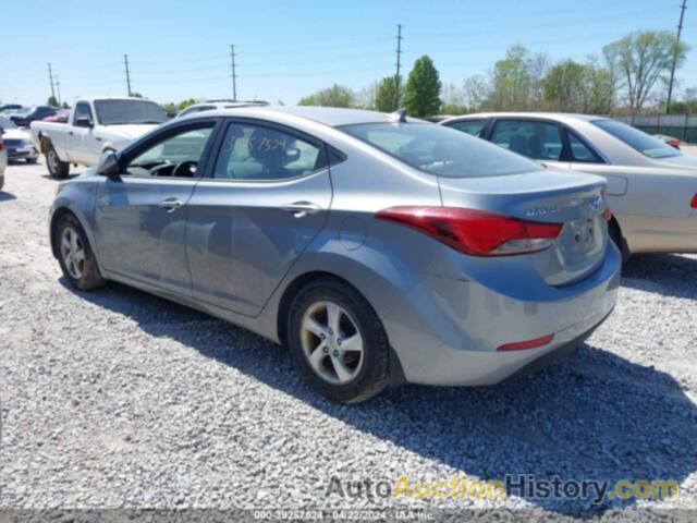 HYUNDAI ELANTRA SE, KMHDH4AEXFU302212