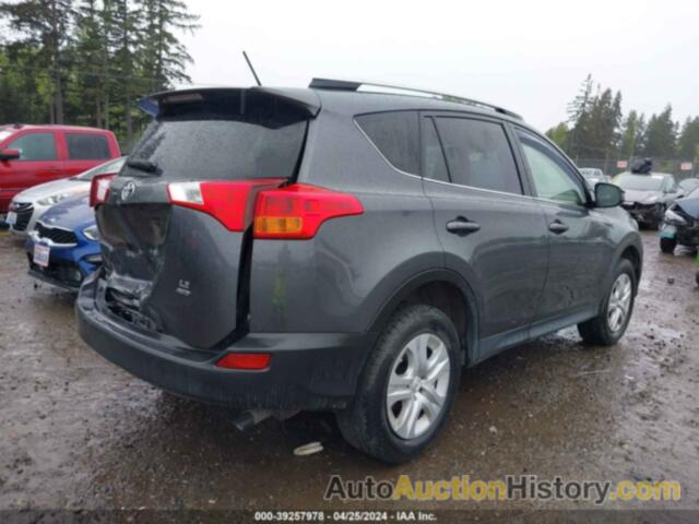 TOYOTA RAV4 LE, JTMBFREV7ED048904