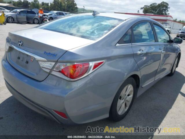 HYUNDAI SONATA HYBRID, KMHEC4A40EA113420