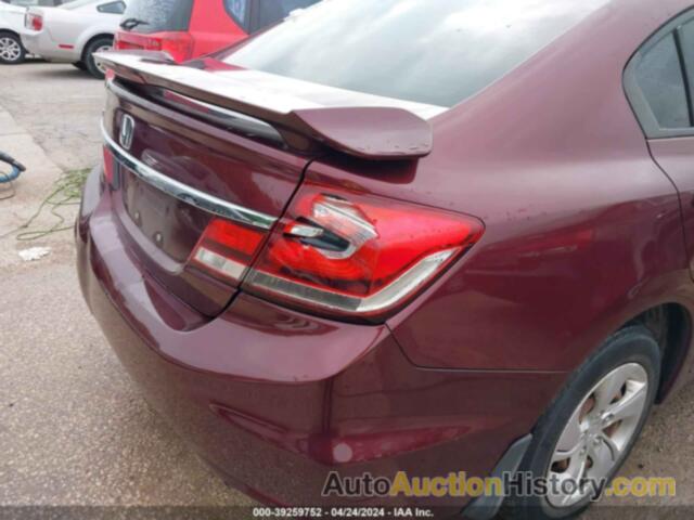 HONDA CIVIC LX, 19XFB2F51EE080569