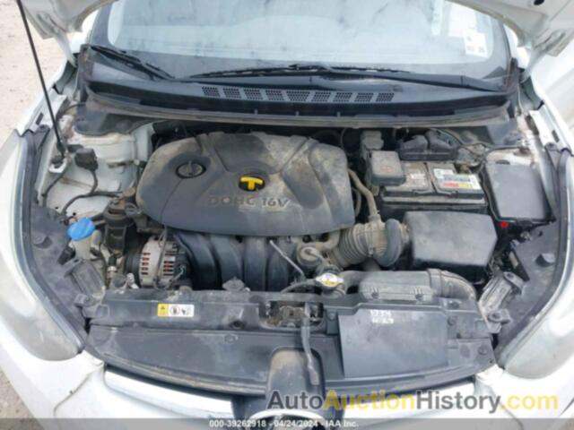 HYUNDAI ELANTRA SE, 5NPDH4AE4FH573880