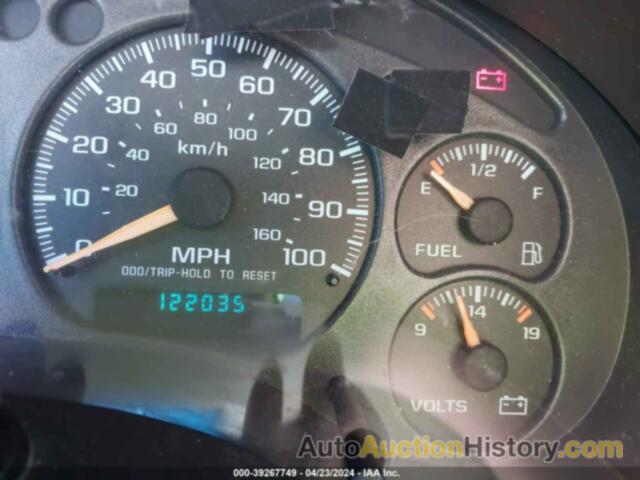 CHEVROLET S-10 LS, 1GCDT13W71K242448