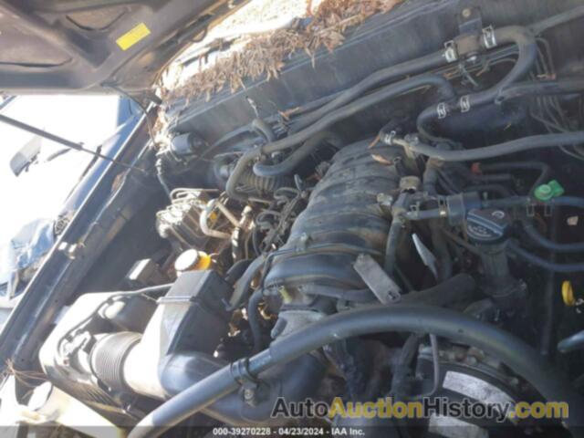 TOYOTA SEQUOIA SR5 V8, 5TDBT44A65S254388