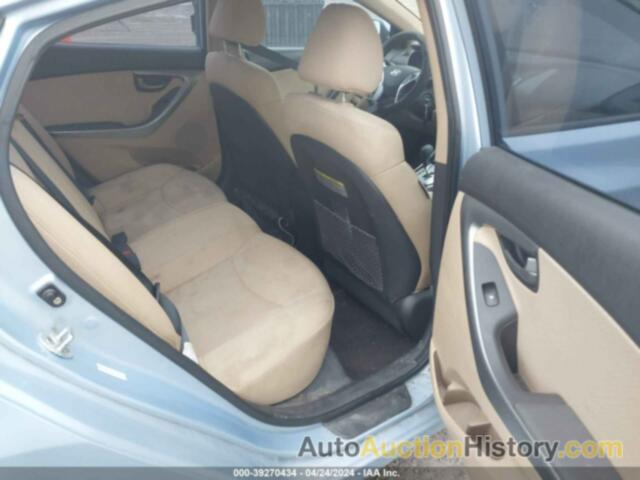 HYUNDAI ELANTRA GLS (ULSAN PLANT), KMHDH4AE1BU110879