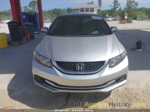 HONDA CIVIC LX, 19XFB2F58FE107039