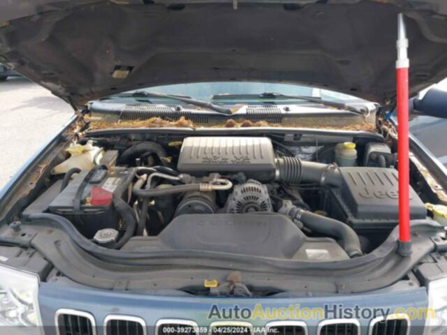 JEEP GRAND CHEROKEE LIMITED, 1J4GW58N51C522370