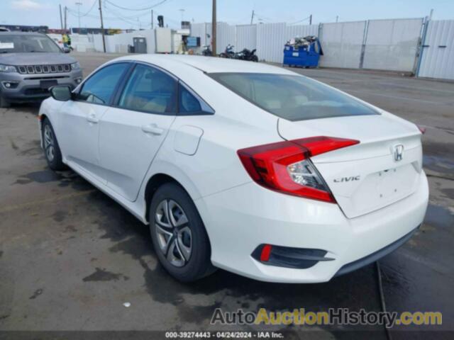 HONDA CIVIC LX, 2HGFC2F54HH569653