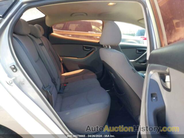 HYUNDAI ELANTRA SE, KMHDH4AE2FU280030