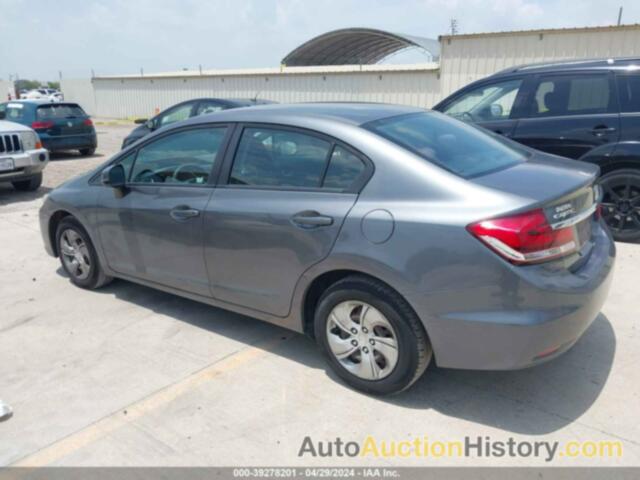 HONDA CIVIC LX, 19XFB2F52DE287891