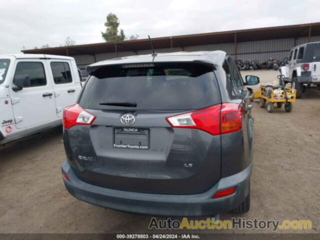 TOYOTA RAV4 LE, 2T3ZFREV7FW201199