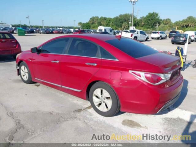 HYUNDAI SONATA HYBRID, KMHEC4A47DA069947