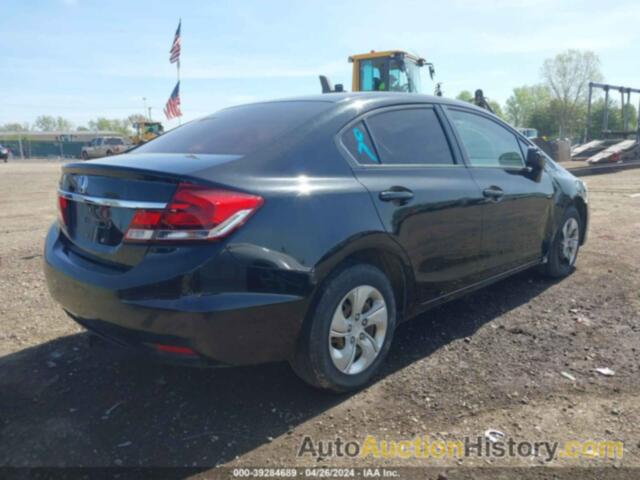 HONDA CIVIC LX, 19XFB2F54EE064981