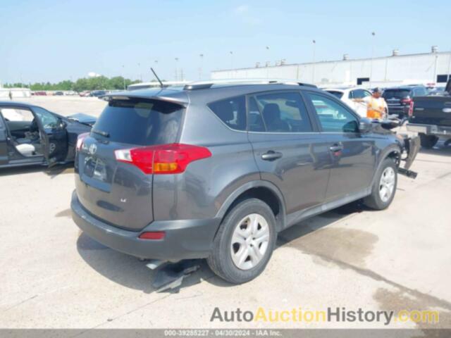 TOYOTA RAV4 LE, 2T3ZFREV2FW229850