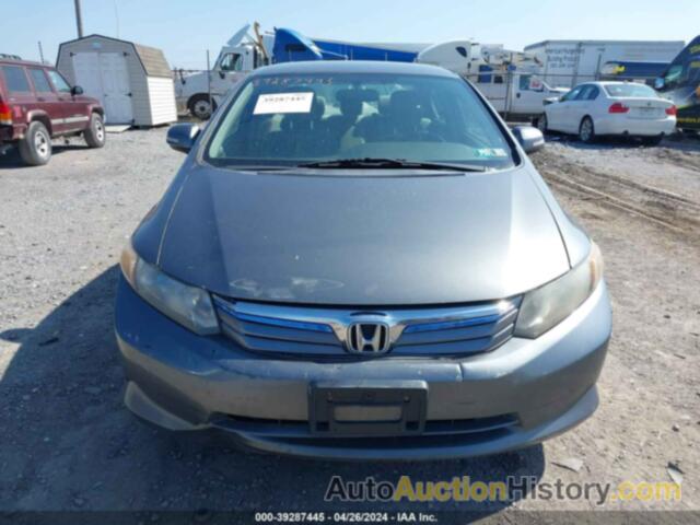 HONDA CIVIC HYBRID, JHMFB4F21CS006210