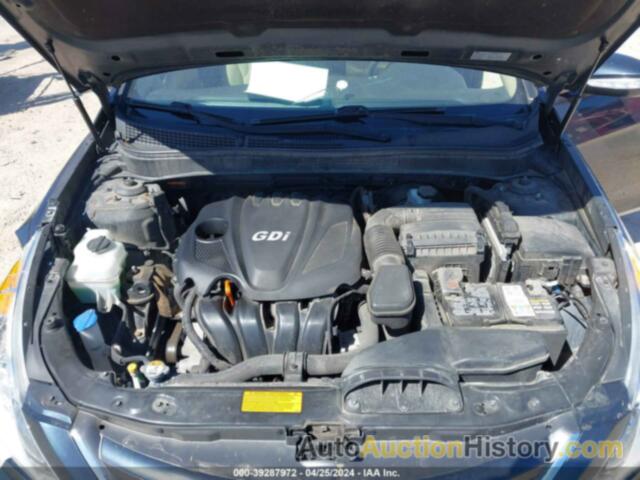 HYUNDAI SONATA GLS, 5NPEB4AC2EH909061