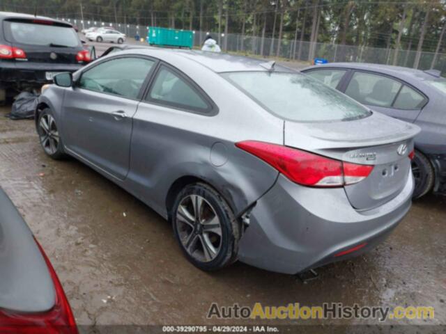 HYUNDAI ELANTRA SE, KMHDH6AE7DU013538