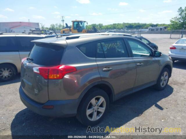 TOYOTA RAV4 XLE, 2T3RFREVXEW202300