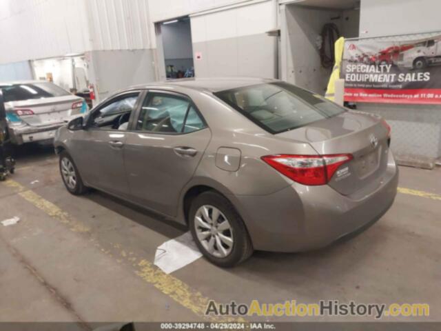 TOYOTA COROLLA L/LE/LE PLS/PRM/S/S PLS, 2T1BURHE1GC680606