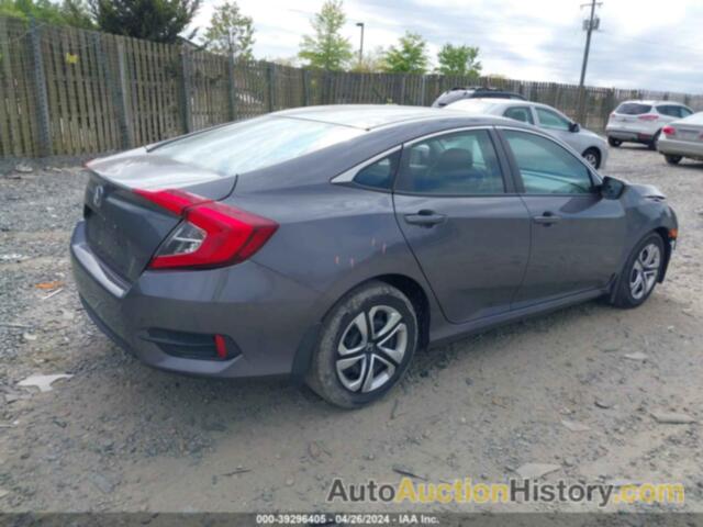 HONDA CIVIC LX, 2HGFC2F56HH548500