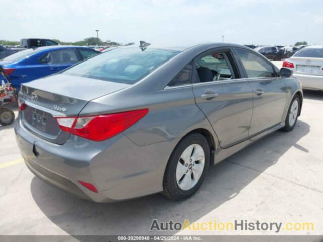 HYUNDAI SONATA GLS, 5NPEB4AC2EH822230