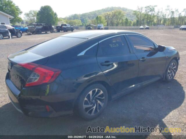 HONDA CIVIC LX, 19XFC2F62KE007812