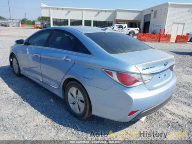 HYUNDAI SONATA HYBRID, KMHEC4A4XDA086208