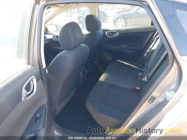 NISSAN SENTRA S/SV/SR/SL, 3N1AB7AP2FY248738