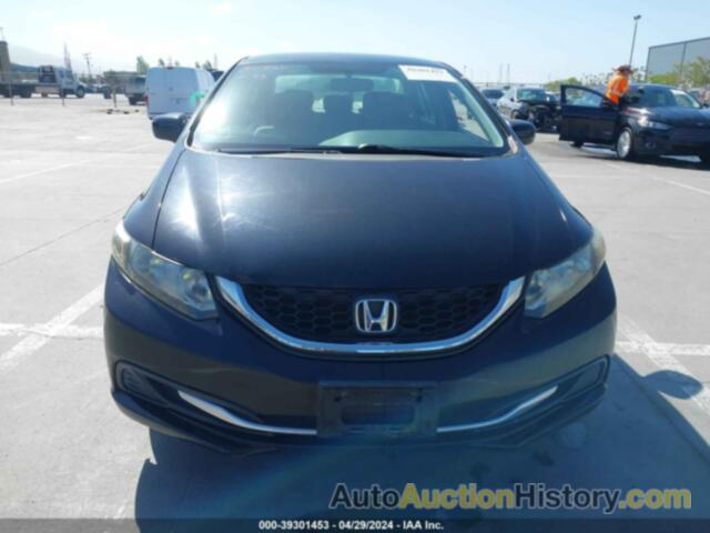 HONDA CIVIC LX, 19XFB2F54EE201496