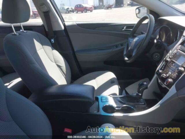 HYUNDAI SONATA GLS, 5NPEB4AC3DH772761