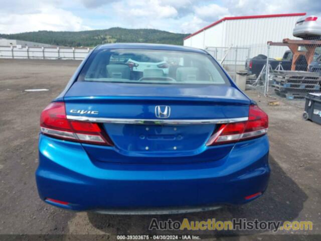 HONDA CIVIC EX, 19XFB2F8XEE254231