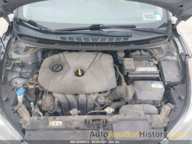 HYUNDAI ELANTRA GLS, KMHDH4AE9DU793403