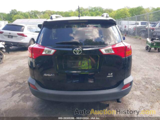 TOYOTA RAV4 LE, 2T3BFREV4FW296841