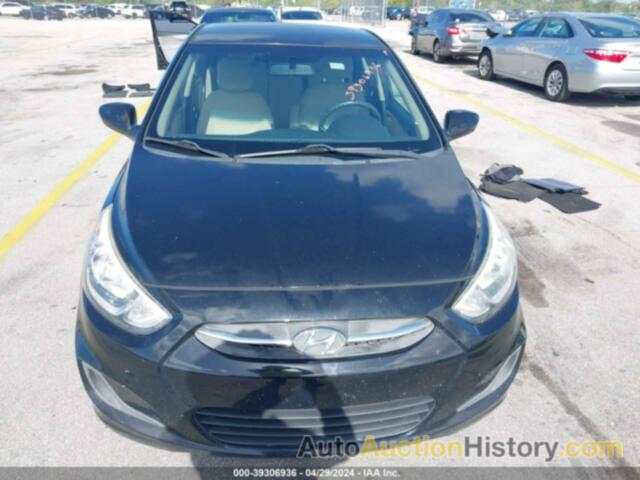 HYUNDAI ACCENT SE, KMHCT4AE5GU062756