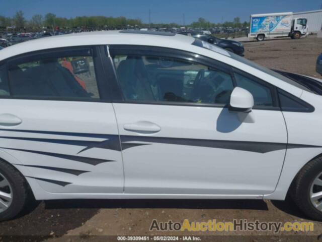 HONDA CIVIC EX, 19XFB2F80CE001769