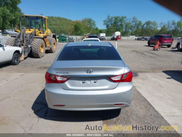 HYUNDAI SONATA GLS, 5NPEB4ACXDH607242